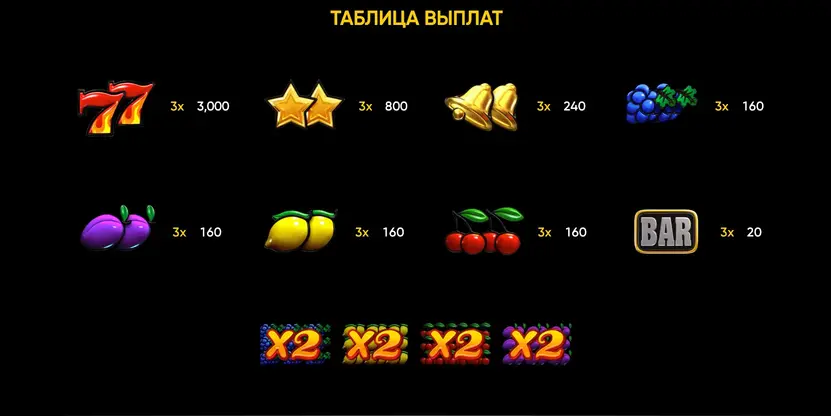казино Lucky Streak 1000 RTP